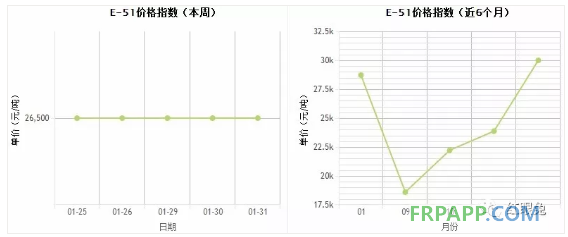 QQ图片20180201150734