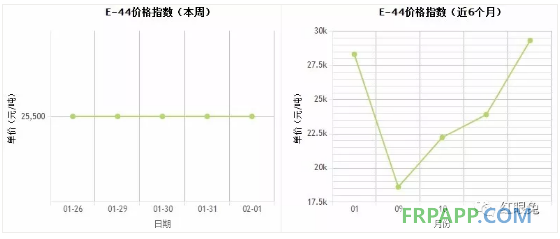 QQ图片20180202162208