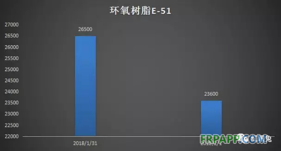 QQ图片20180202162220