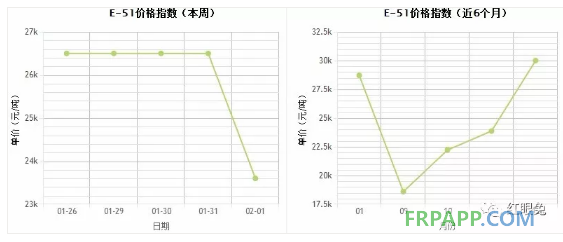 QQ图片20180202162234