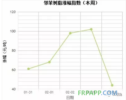 QQ图片20180207172417