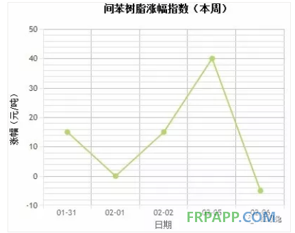 QQ图片20180207172513