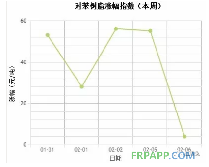 QQ图片20180207172534