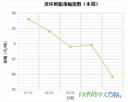 QQ图片20180207172548