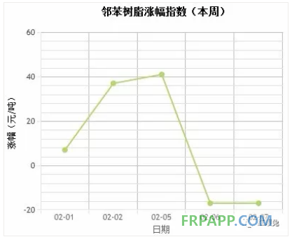 QQ图片20180208173434