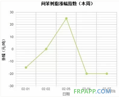 QQ图片20180208173454