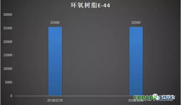 QQ图片20180227144536