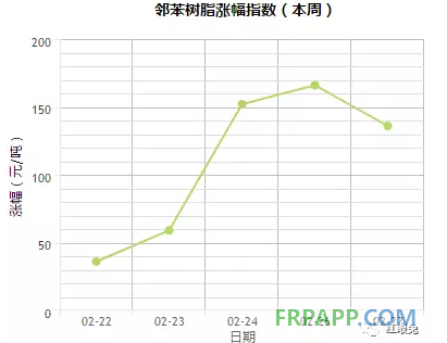 QQ图片20180301145847