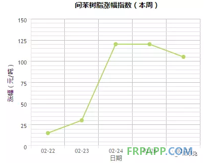 QQ图片20180301145906