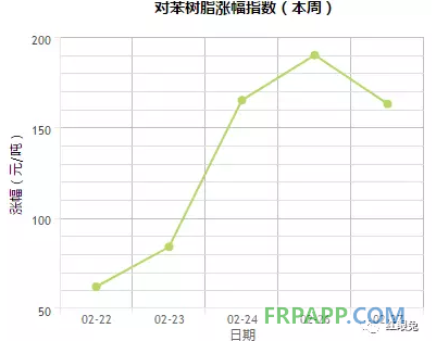 QQ图片20180301145924