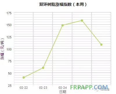 QQ图片20180301145945