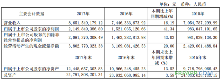 QQ图片20180320143535