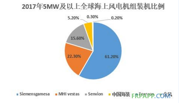 QQ图片20180514113707