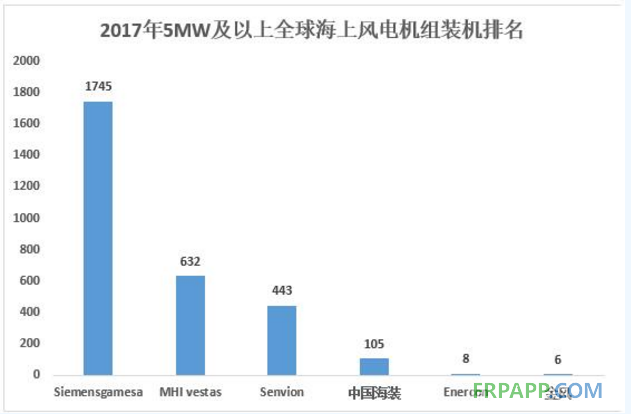 QQ图片20180514113726