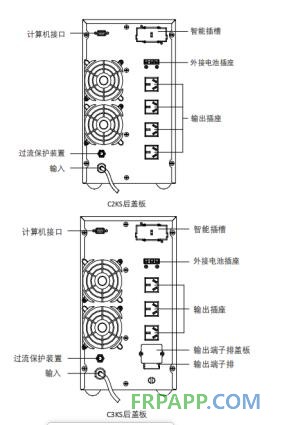 城堡系列塔式C1-3K使用手册6